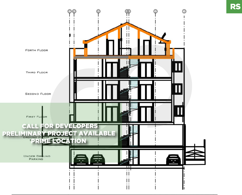 683 sqm plot- Jbeil Prime ,hot deal for Developers — photo 1