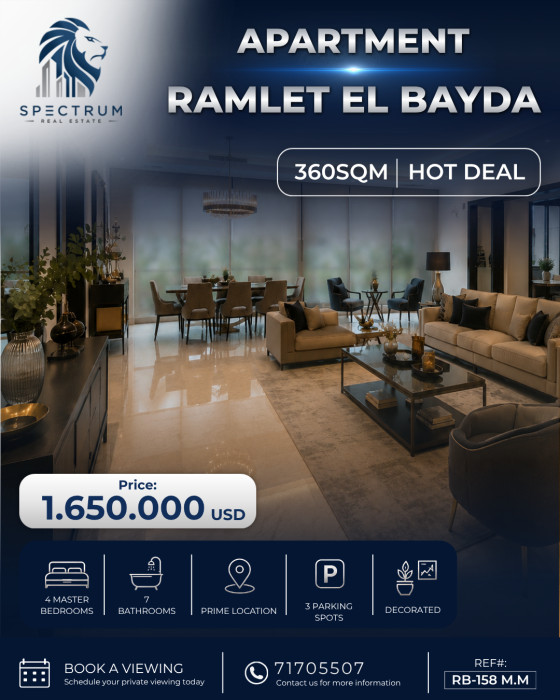Apartment For Sale In Ramlet El Bayda