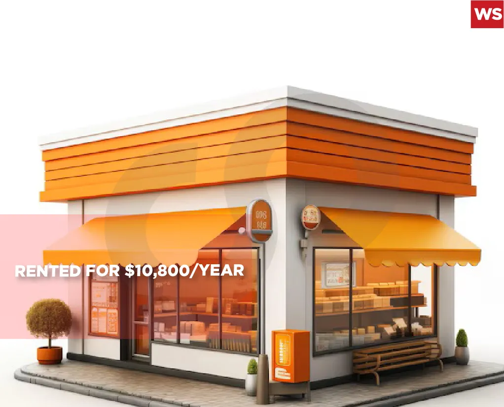 Shop For Sale/Prime location/Currently rented/HAMRA-BEIRUT