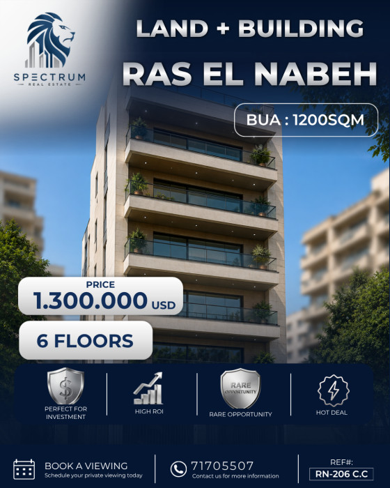 Building For Sale In Ras El Nabeh