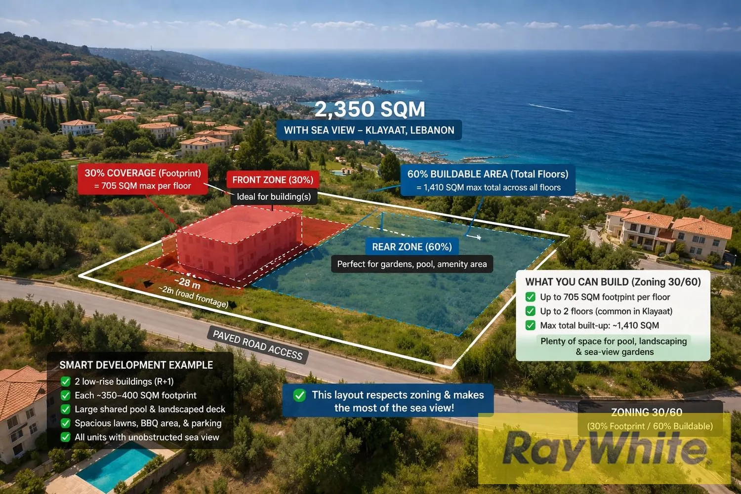 Prime Land For Sale In Klayaat – Sea View (zone 30/60) — photo 2