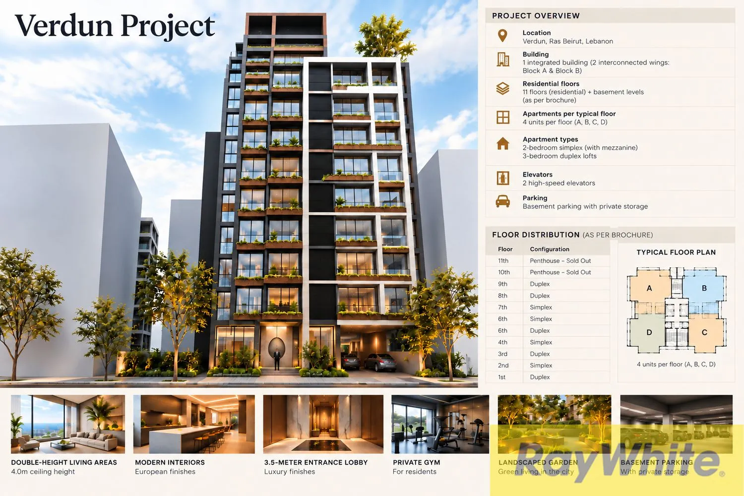 Under Construction Loft For Sale