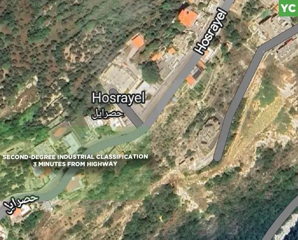Second-Degree industrial classification, Hosrayel