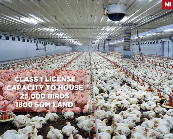 Fully equipped and operational,poultry farm, Jbeil