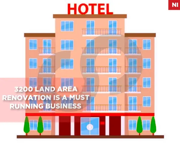 Hotel for Sale, Prime Location, Annaya, JBEIL