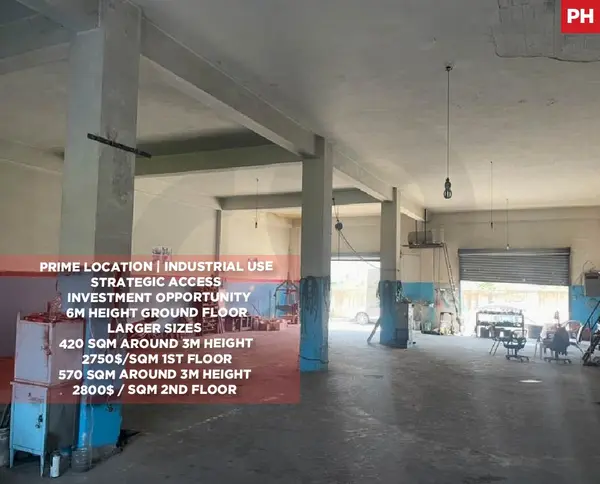 Strategic Location ,Warehouses for sale in Mkalles