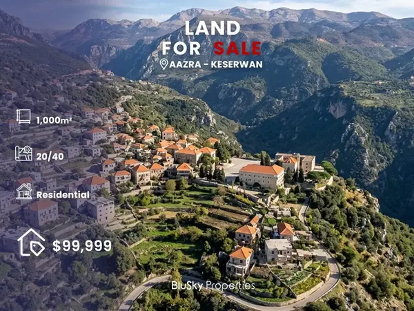 Land 1,000m² for Sale in Aazra