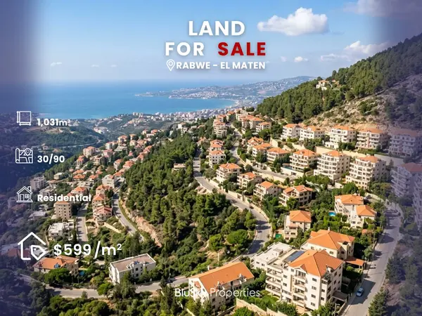 Land 1,031m² for Sale in Rabwe