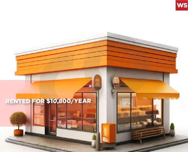 Shop For Sale/Prime location/Currently rented/HAMRA-BEIRUT