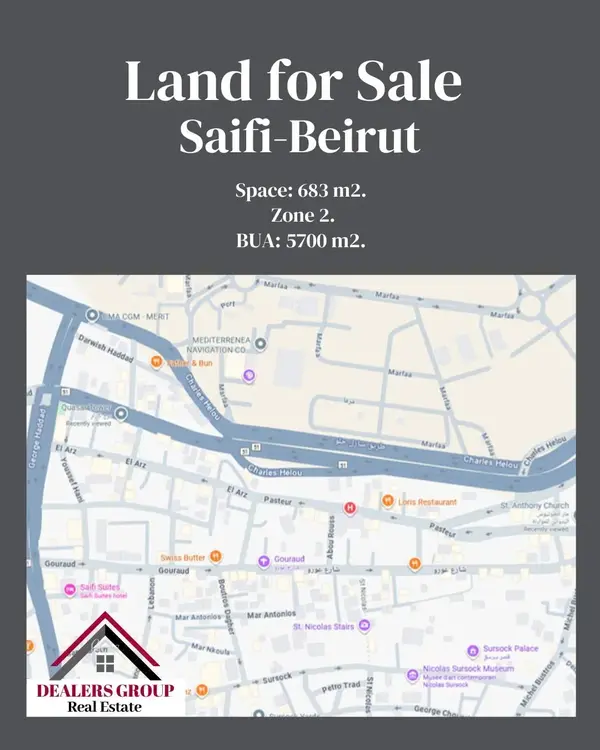 Land for Sale in Saifi – Beirut