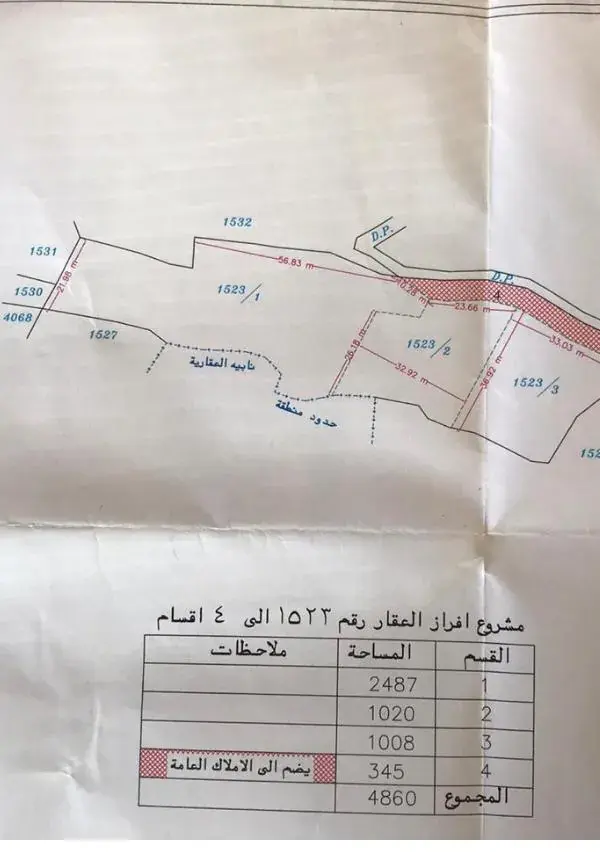 A land For Sale In Rabweh